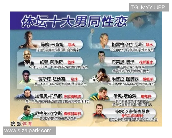 男足球明星中有哪些公开身份为同性恋者的知名人物揭秘